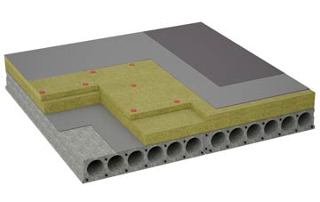considerations of Gilesgate flat roofing insulation